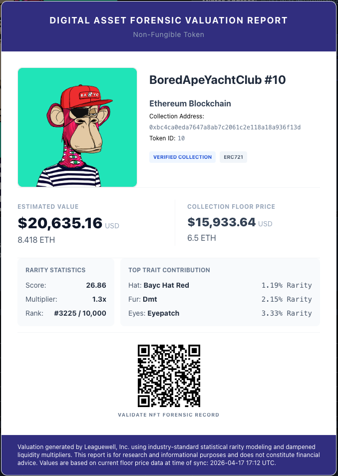 Sample NFT Valuation Certificate